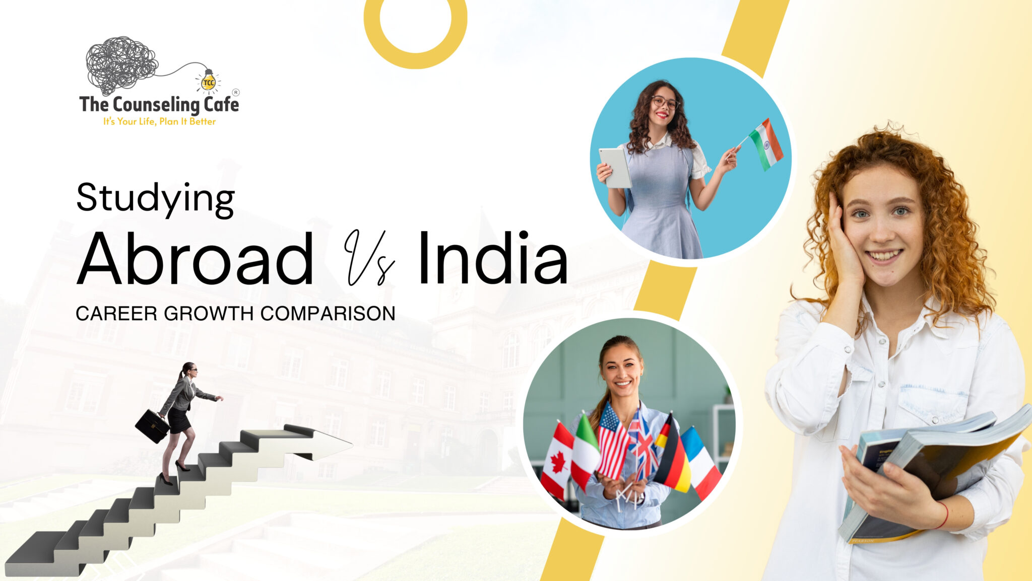 Studying Abroad vs Studying in India
