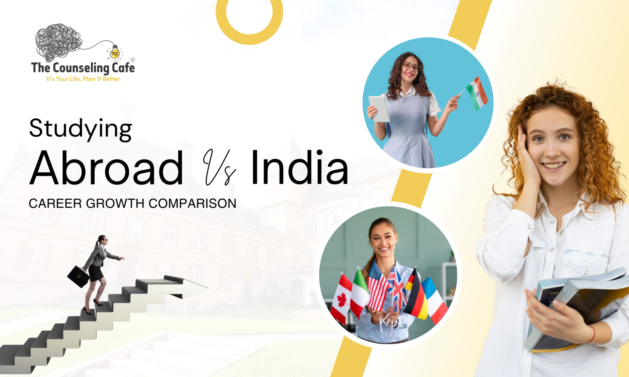 Studying Abroad vs Studying in India – Which is Right for You