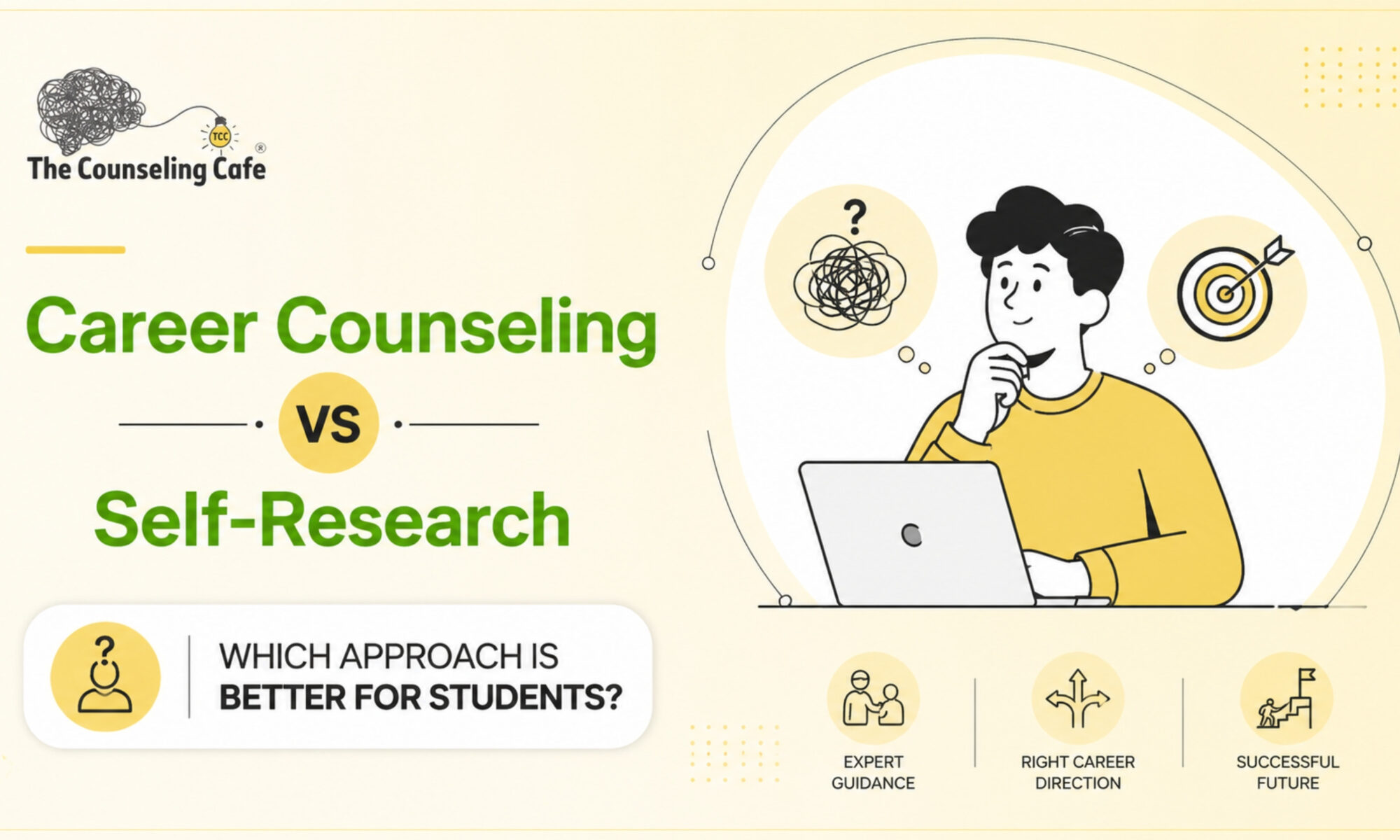 Career Counseling vs Self-Research Which is Better for Students
