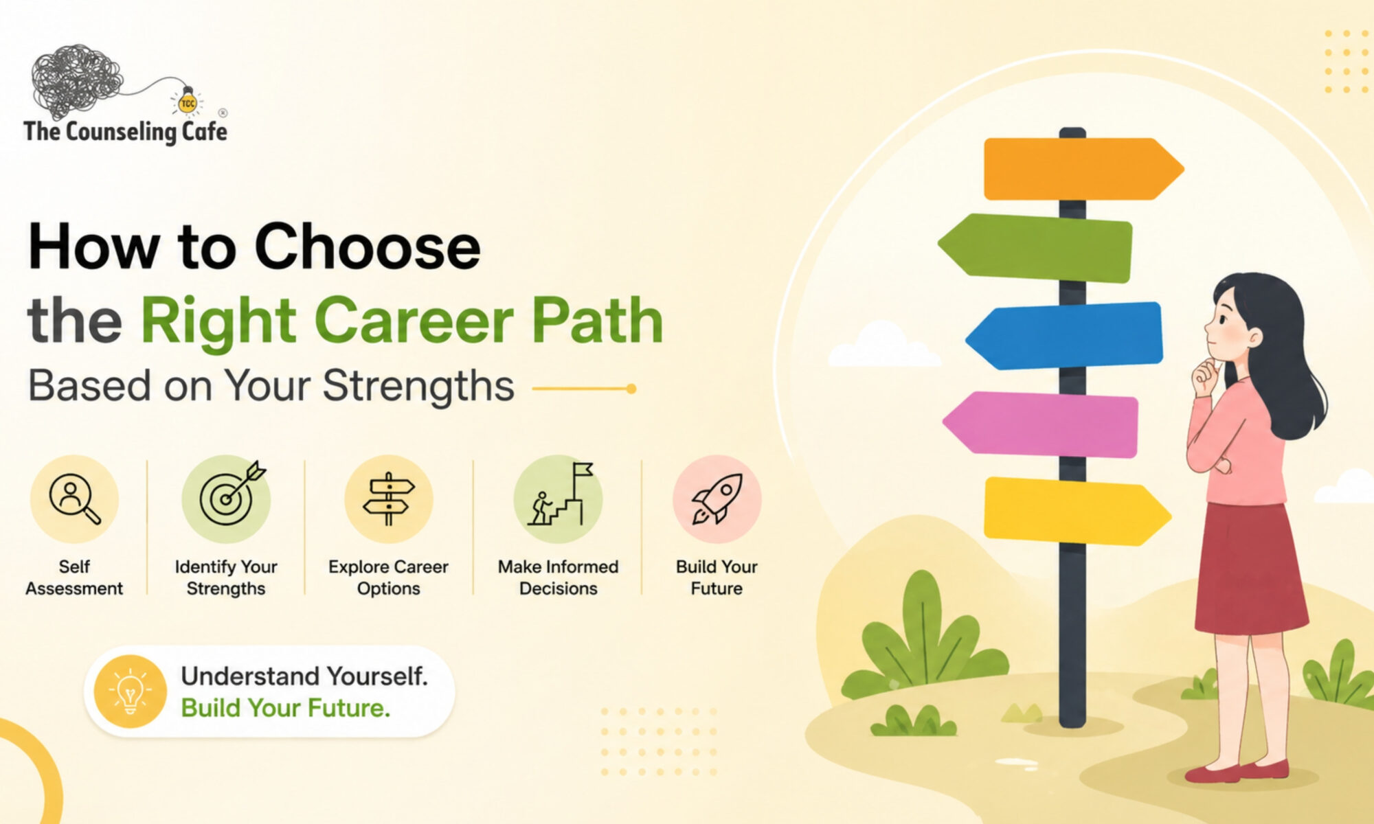 How to Choose the Right Career Path Based on Your Strengths