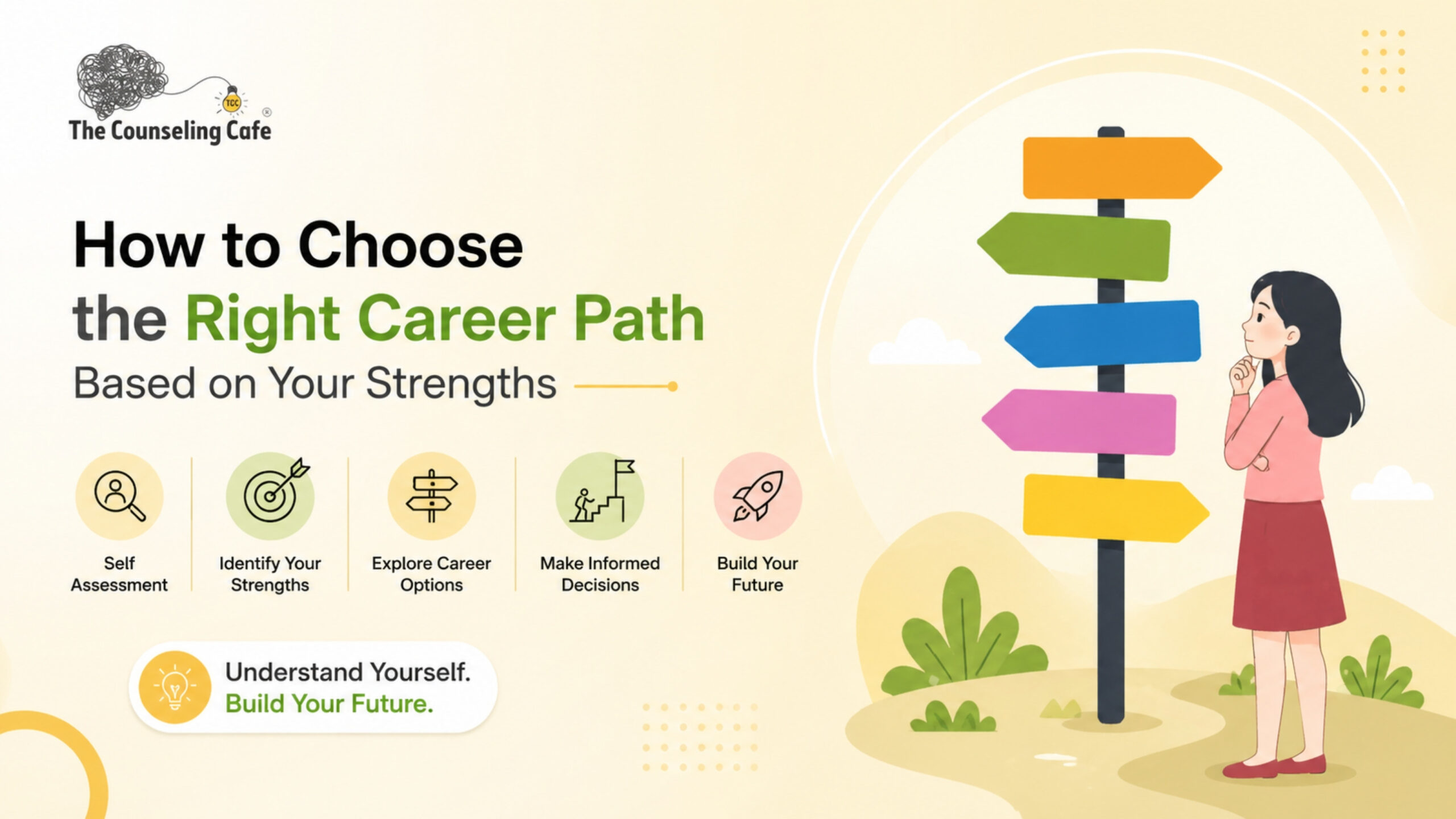 How to Choose the Right Career Path Based on Your Strengths