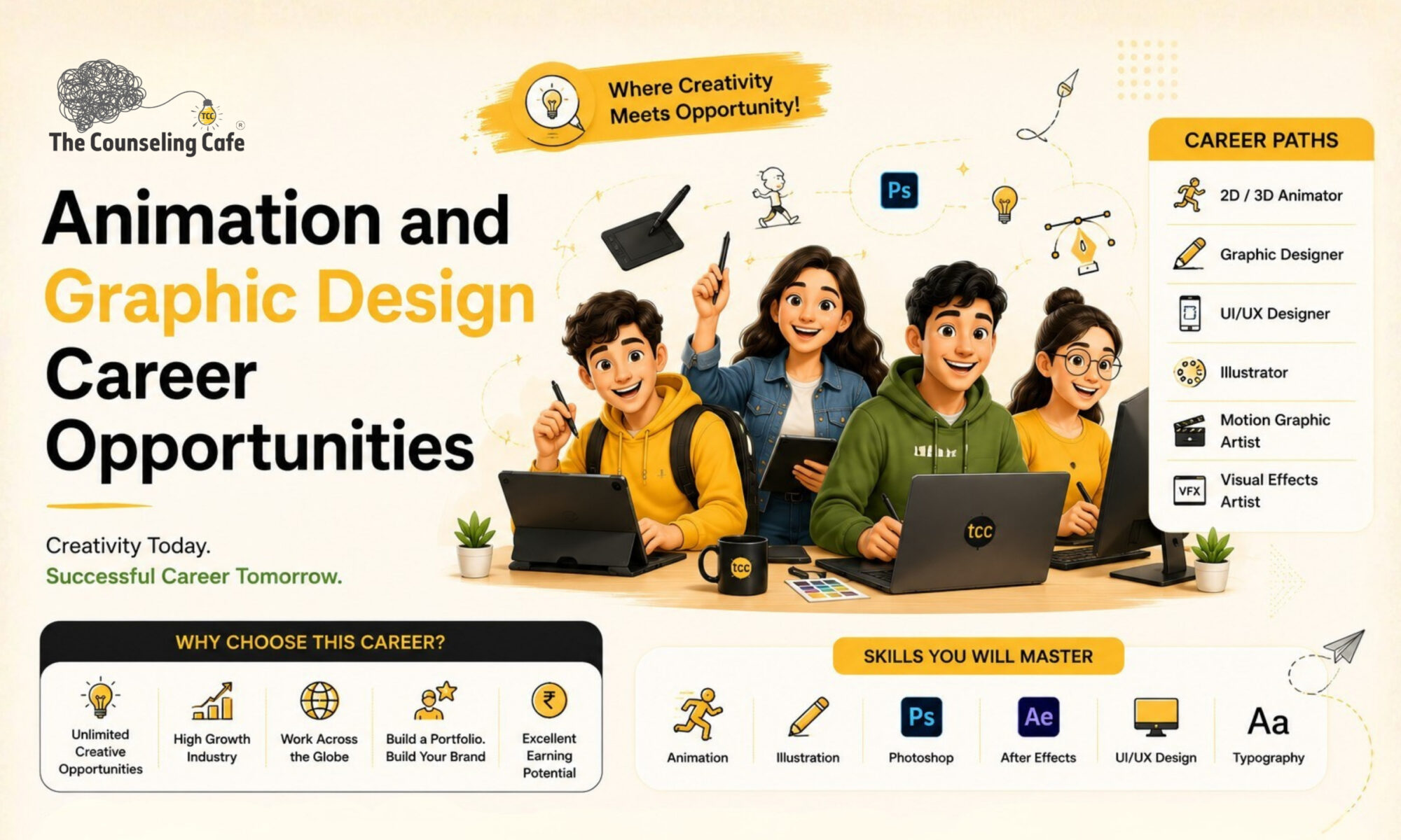 Animation and Graphic Design Career Opportunities - the counseling cafe
