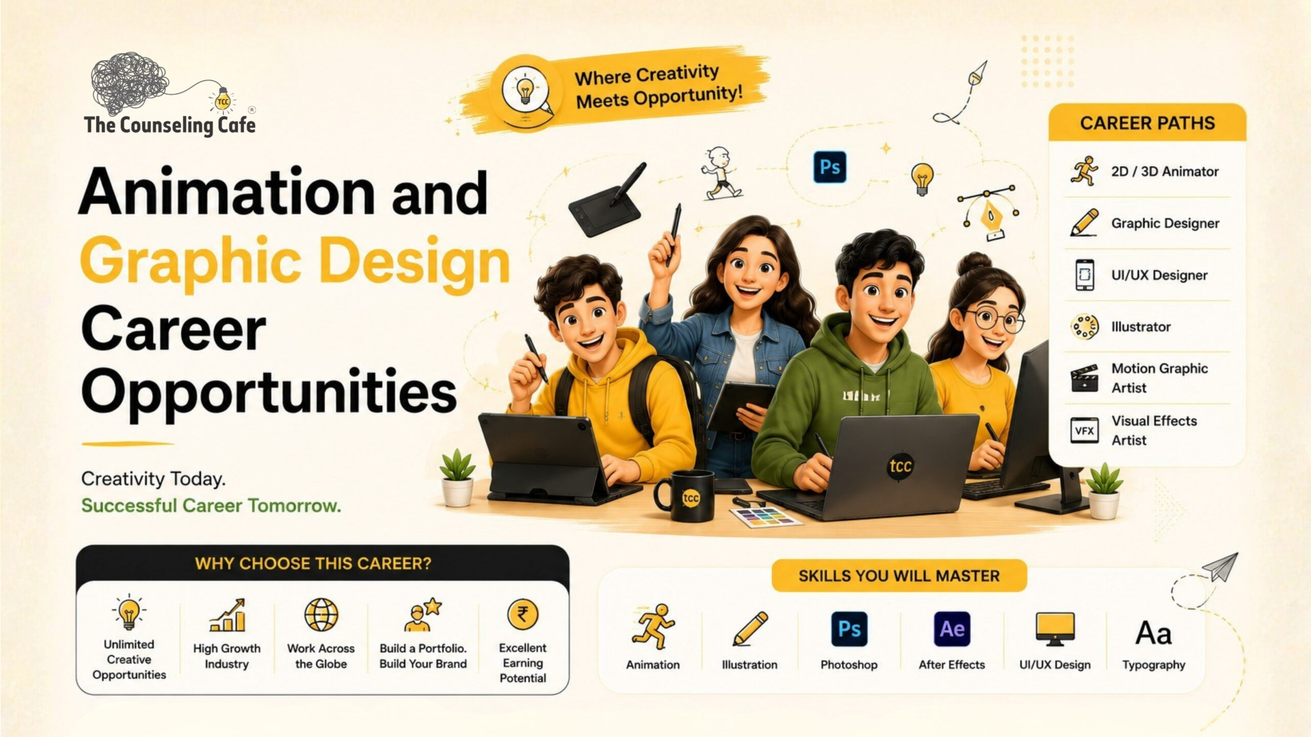 Animation and Graphic Design Career Opportunities