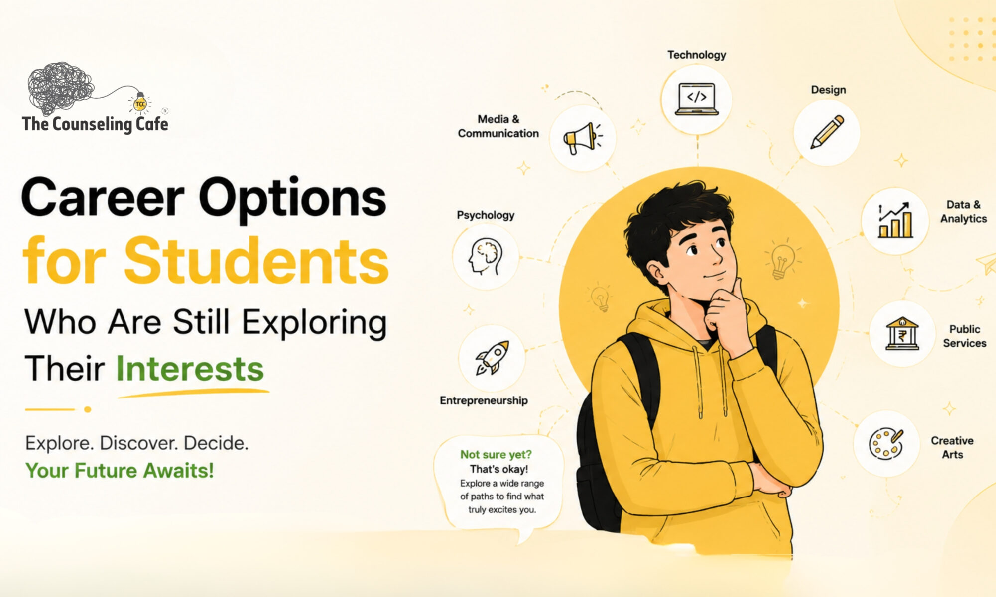 Career Options for Students Who Are Still Exploring Their Interests