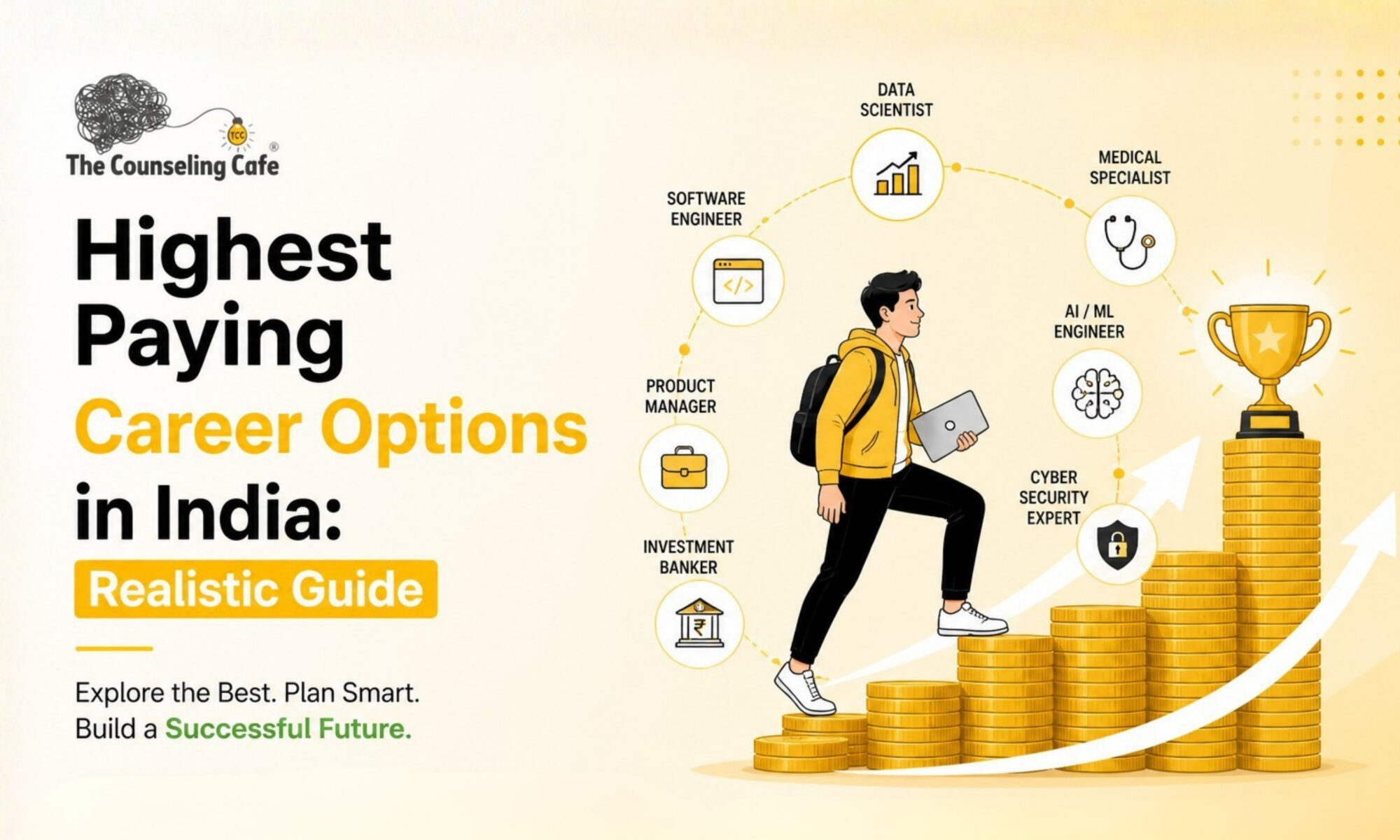 Highest Paying Career Options in India Realistic Guide