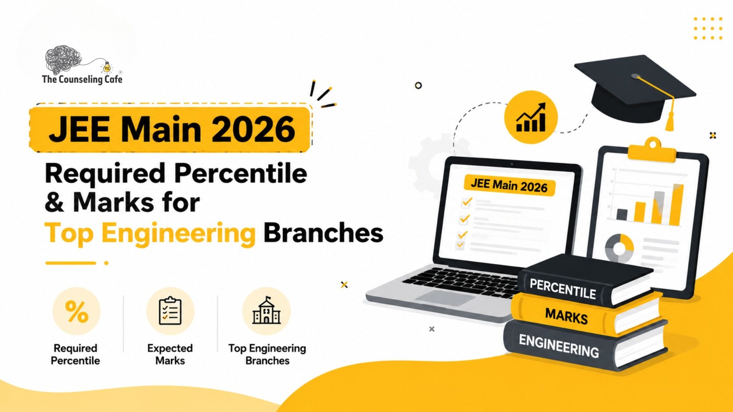 JEE Main 2026 Required Percentile & Marks for Top Engineering Branches